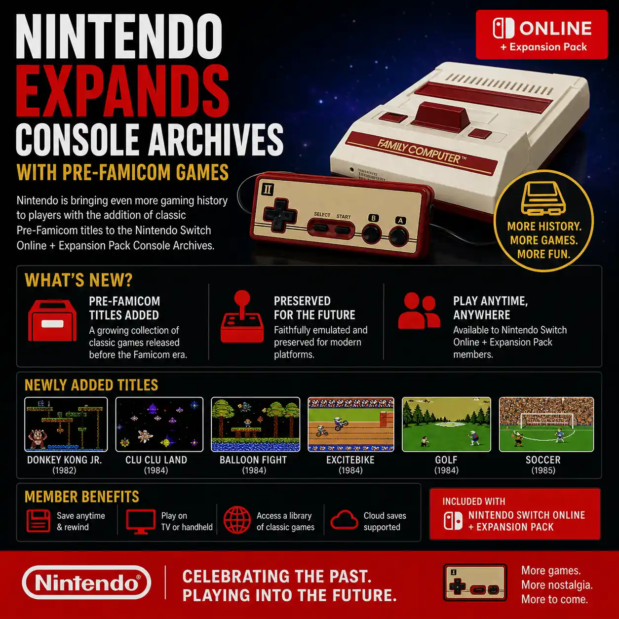 Nintendo Expands Console Archives with Pre-Famicom Games